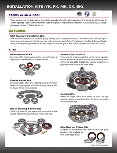 Yukon (YK F8.0IRS) Master Overhaul Kit for Ford 8" IRS Differential - style: Ford 8" IRS