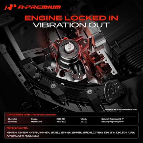 A-Premium Engine Motor and Transmission Mount Kit, with Torque Strut Mount
