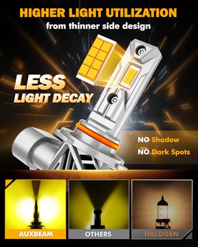 Auxbeam 9005 H10 9145 Fog Light Golden Yellow Offroad Lights 20000LM - color: Yellow, size: 9005