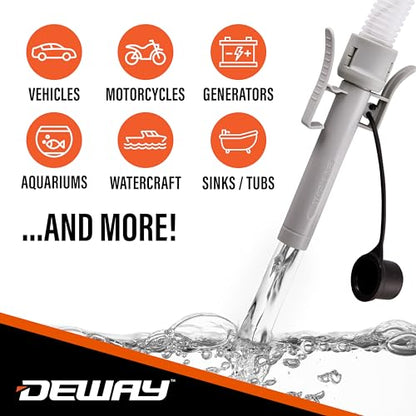 DEWAY Fuel Transfer Pump, Auto Stop, Gas Can Pump, 51" Hose, 4 AA, 3.2 GPM - style: Auto-Stop