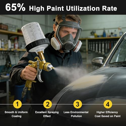 HVLP Spray Gun Kits with 1.4/1.7/2.5mm Nozzles 2 Cups Automotive Paint Guns - color: Yellow