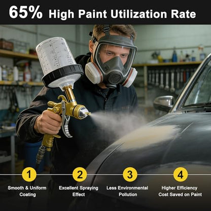 HVLP Spray Gun Kits with 1.4/1.7/2.5mm Nozzles 2 Cups Automotive Paint Guns - color: Yellow