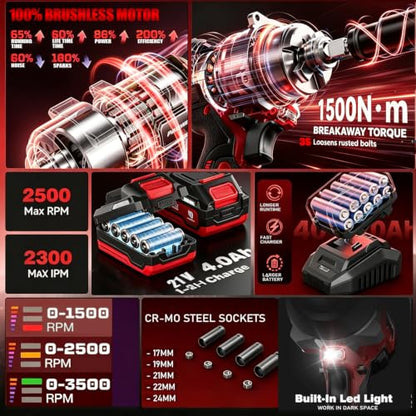 1/2" Cordless Impact Wrench 1500 N.m Power Impact, w/2pcs 21V 2x4.0AH M18 Rechargable Battery, Fast Charger,Impact Driver Kit (0-8800 rpm), Socket for drill,Screwdriver,lug nuts