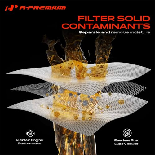 A-Premium Fuel Filter Compatible with Jeep, Renault