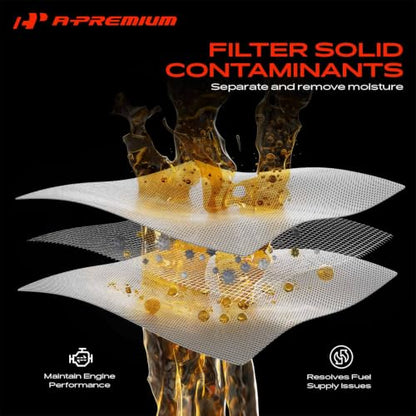 A-Premium Fuel Filter Compatible with Jeep, Renault