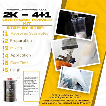 AB-URPH6100 2K 4:1 Urethane Primer Fast Hardener – Quick Drying, High Adhesion, Professional Auto Body & Industrial Coating Catalyst – 1 Quart (32 Fl Oz) - color: Fast Hardener