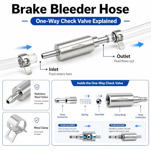 Brake Bleeder Kit with One-Way Check Valve and Clear Hose for Cars - size: Bleeder Hose