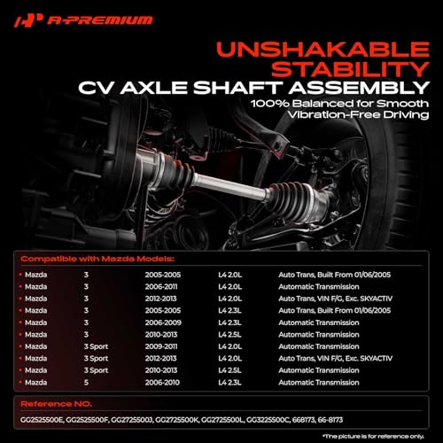 A-Premium Front Right Passenger Side CV Axle Shaft Assembly