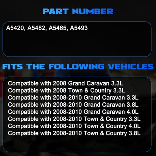 Engine Motor and Transmission Mount Kit 4Pcs Compatible with 2008-2010 Grand Caravan 3.3L 3.8L 4.0L, with 2008-2010 Town & Country 3.3L 3.8L 4.0L Replace # A5420, A5482, A5465, A5493 - color: 2008-2010 Grand Caravan 3.3L 3.8L 4.0L