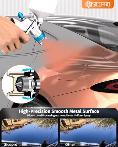 HVLP Spray Gun, Automotive Paint Gun, Spray Gun for Painting - color: Blue
