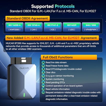 MUCAR AI-Assisted OBD2 Scanner Bluetooth Lifetime Update, BT200 MAX Compatible with ELM327, All System OBD2 Diagnostic Tool with 15 Resets for iOS & Android, CANFD Protocol, Autoauth for FCA SGW