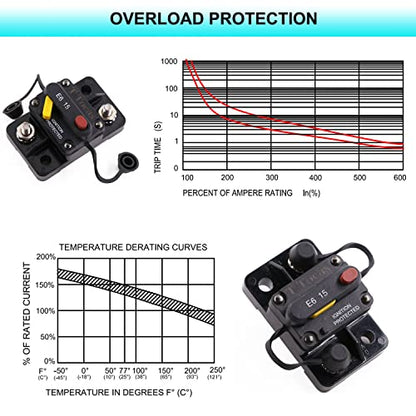 E6 10A Circuit Breaker w/Manual Reset Mid Range Mini Fuse DC 12-32V - color: Surface Mount, size: 10A