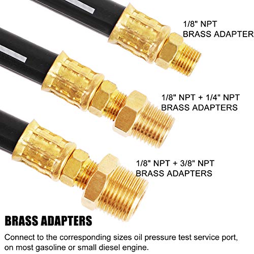 JIFETOR Oil Pressure Tester Kit Professional Engine Diagnostic Test Tool