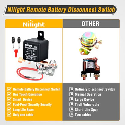 Nilight Remote Battery Disconnect Switch 12V 200A - color: 200A Remote Control