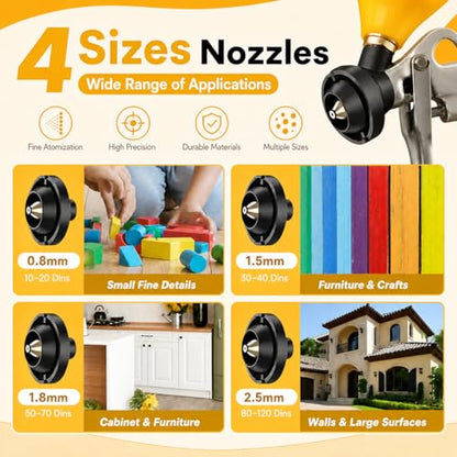 1000W HVLP Paint Sprayer for Furniture and House Painting, Electric Spray Paint Gun with Adjustable Spray Width, 4 Nozzles, 3 Spray Patterns, Blowing and Cleaning Functions, Yellow - color: bright yellow