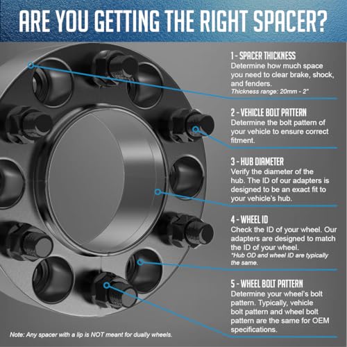 Wheel Accessories Parts 2 Pcs Hub Centric Wheel Spacers Adapters 6x5.5 6x139.7mm 1.75 Inch Thick 95.05mm Hub M14x1.5 14x1.5 Thread Stud Fits Toyota Tacoma Tundra 4-Runner Land Cruiser - size: 1.75" (2 Pack), style: 22+ Tundra 25+ Tacoma (Hub Cebtric)