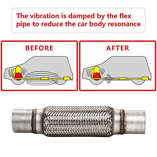 Exhaust Flex Pipe, 2''x 8''Stainless Steel Heavy Duty Exhaust Flex Pipe, Double Braid Exhaust Flex Tube, Overall Length 12'' - size: 2''x8''x12'', style: 1 PC
