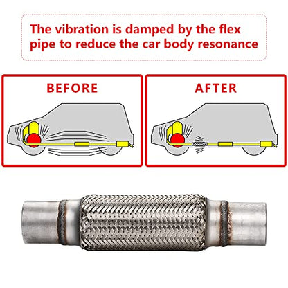 2 Pcs Exhaust Flex Pipe, 2''x 8''Stainless Steel Heavy Duty Exhaust Flex Pipe, Double Braid Exhaust Flex Tube, Overall Length 12'' - size: 2''x8''x12'', style: 2 PCS