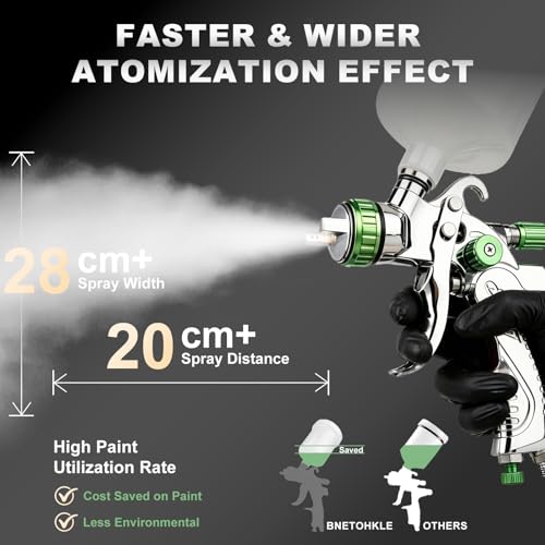 LVLP Air Spray Gun Premium Kit with 1.3/1.7/2.0mm Nozzles - size: plastic cup