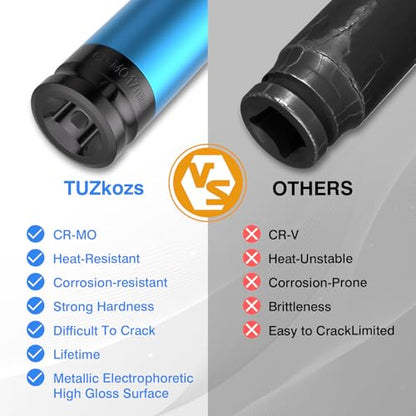 4 PCS 1/2" Drive Wheel Protector Impact Socket Set, Metric 17 19 21 22 mm - size: 1/2" Protective Cover Sockets 4pcs