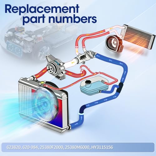 Engine Cooling Radiator Fan Assembly Fit for Hyundai Elantra 2017-2020, Elantra GT 2018-2020, Kia Forte 2019-2022, Reference Number 623820, 620-984, 25380F2000, 25380M6000, HY3115156 - size: 623820, HY3115156