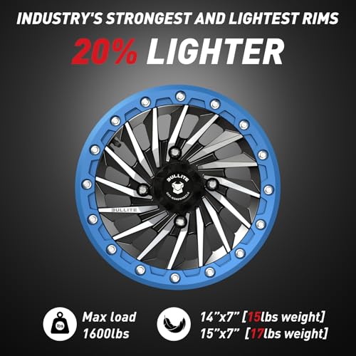 Bullite Wheels BT-08 Blade UTV ATV Wheel Satin Black Rims and Blue Beadlock 14x7, 4x137/ 5+2 Offset, Can-Am Maverick X3 Commander Renegade Outlander Defender - color: Satin Black Rim and Blue Beadlock, size: 14x7, 5+2 Offset, 4x137 Bolt