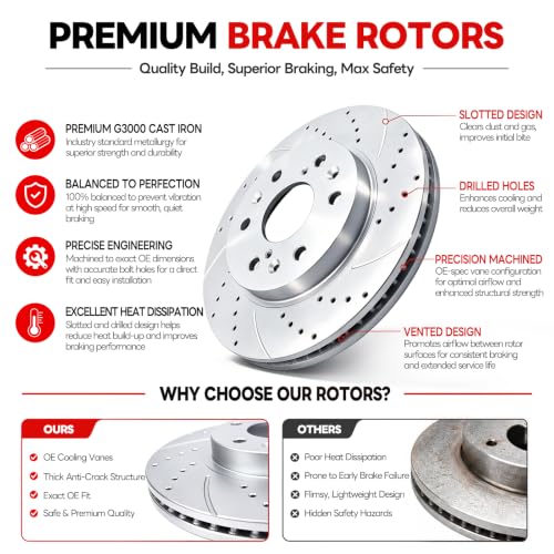Acinoparts Front & Rear Drilled and Slotted Brake Rotors Ceramic Brake Pads - size: ABK00202