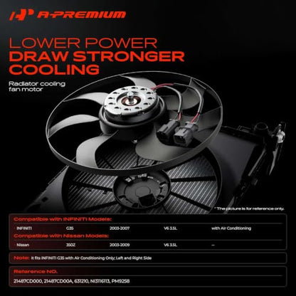 A-Premium Engine Radiator Cooling Fan Motor