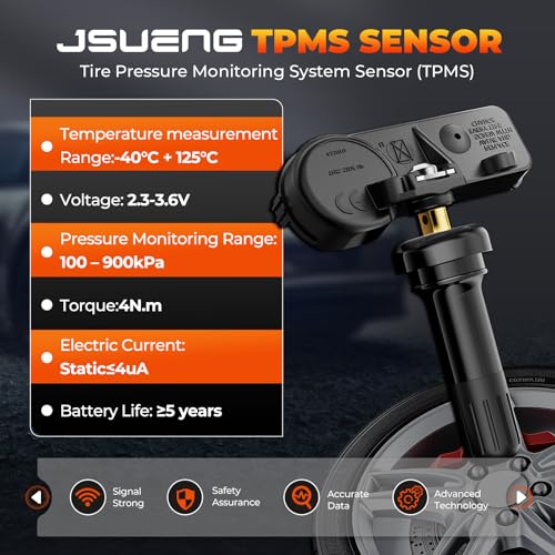 Jsueng TPMS Sensor,315Mhz Tire Pressure Monitor System for Chevy Buick GMC - size: 13598772-1pcs