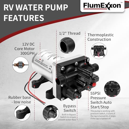 RV Water Pump 4008-101-A65/E65 Replacement, 3.0 GPM 55PSI, 12V DC Quiet RV Fresh Water Pump with Pressure Switch for Camper RV Shower Garden Industrial Yacht Food Truck Travel Trailer