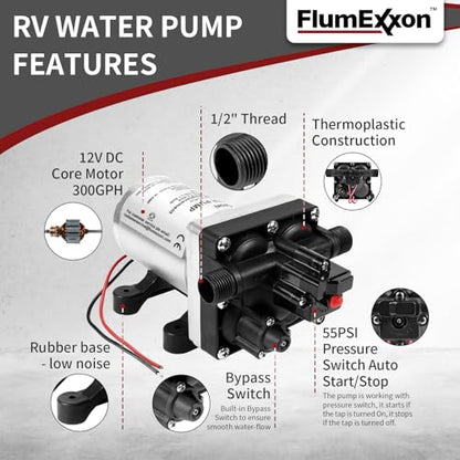 RV Water Pump 4008-101-A65/E65 Replacement, 3.0 GPM 55PSI, 12V DC Quiet RV Fresh Water Pump with Pressure Switch for Camper RV Shower Garden Industrial Yacht Food Truck Travel Trailer