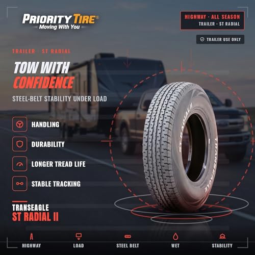 Transeagle ST II ST225/75R15 117/112L All Season E (10 Ply) (RWL) Tire - size: 225/75R15