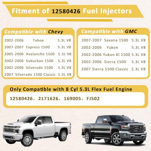 Compatible with/GM 2002-2006 Vortec 5.3 Flex Fuel Injectors