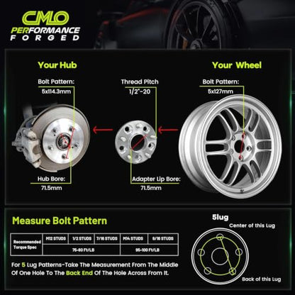 Customadeonly CMO 1.25" 5x114.3 to 5x127 Wheel Adapters for Ford 4pcs