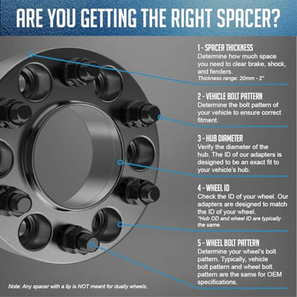 Wheel Accessories Parts 2 Pcs Hub Centric Wheel Spacers 6 on 135mm 6x135mm 1.50 Inch Thick 87.1mm Hub M14x1.5 14x1.5 Thread Stud Fits Ford F150 ｜ Expedition ｜ Lincoln Navigator - size: 1.50" Thick - 2 Pack, style: 2015+ F150 Expedition