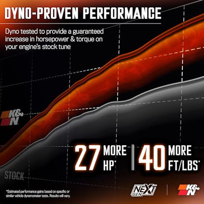 K&N NextGen Cold Air Intake System: High-Flow Cotton Filter: Compatible with 2021-2026 FORD F150; F150 Raptor; 50-2617 - style: NextGen