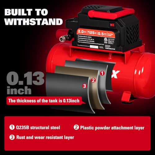 ECOMAX Air Compressor, 2 Gallon Portable Air Compressor 125 PSI Oil-Free Light Weight with 10 PCS Accessory Kit
