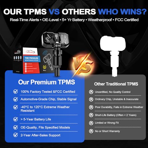 TPMS Sensor GM, Pre-Programmed 315MHz 1-Pack - color: Black, size: 1PCS