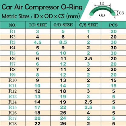 XBVV 595 Pcs Metric and SAE Air Conditioning O-Ring Kit for Automotive A/C, Compressor and Professional Faucet Plumbing Seal O Rings Repair with O-Ring Picks,Resist Oil and Heat
