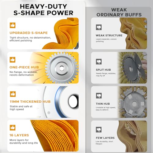 10" S-Shape Airway Buffing Wheel with One-Piece Hub（Medium） - color: Medium Polishing
