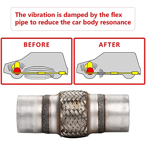 2 Pcs Exhaust Flex Pipe, 2.5''x 4''Stainless Steel Heavy Duty Exhaust Flex Pipe, Double Braid Exhaust Flex Tube, Overall Length 8'' - size: 2.5''x4''x8'', style: 2 PCS