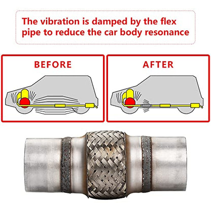 2 Pcs Exhaust Flex Pipe, 2.5''x 4''Stainless Steel Heavy Duty Exhaust Flex Pipe, Double Braid Exhaust Flex Tube, Overall Length 8'' - size: 2.5''x4''x8'', style: 2 PCS