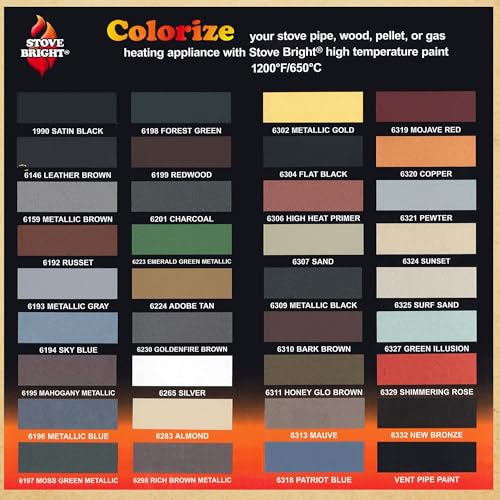 Stove Bright High Temp Spray Paint, Flat Black, 12 Oz - color: 6304 - Flat Black