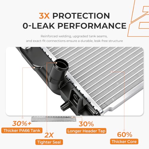 Autoexact Auto Radiator for 1994-2003 Chevrolet S10/ for 1997-2005 Chevy LUV, Engine Radiator Replacement for Car for 1994-2003 GMC Sonoma/1996-2000 Isuzu Hombre 2.2L, 2.3L