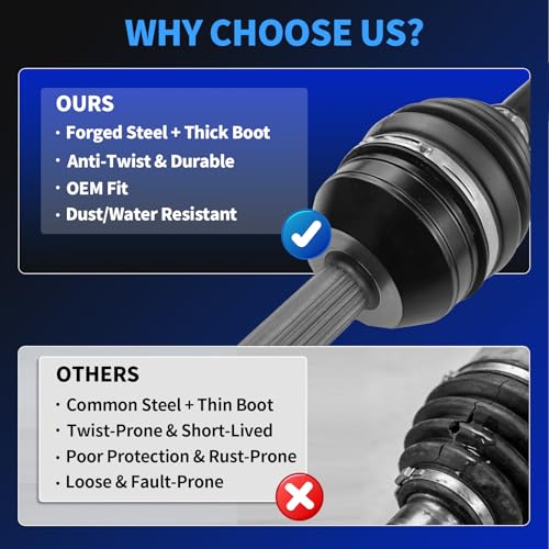 2PCS Rear Left & Right CV Axle Shaft Assembly, Premium CV Joint