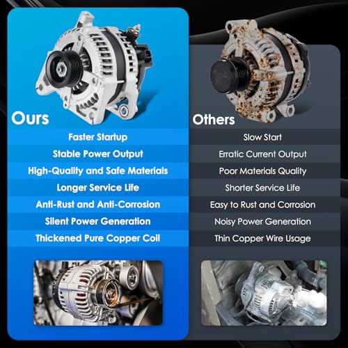 Car Alternator 11295 160A Fit for Grand Caravan Town & Country - size: #11295N, 11295 Alternator
