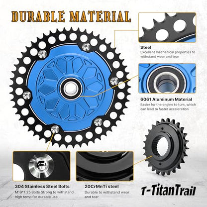 2009-up Touring Belt Drive to Chain Drive Conversion Kit for Harley, Blue - color: Blue