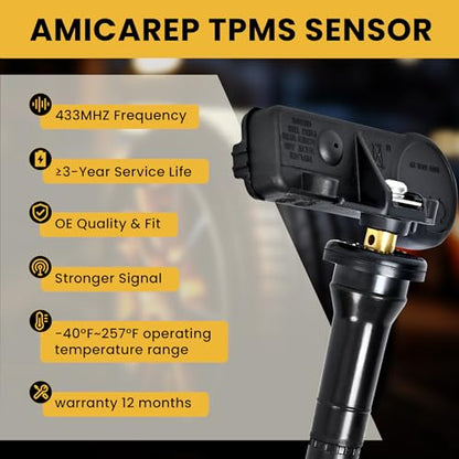 TPMS Sensor Tire Pressure Sensor 433MHz for Ram 1500 68293199AA