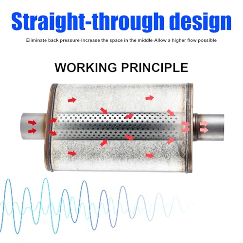 Universal 409 Stainless Muffler Straight-Through Performance Muffler Exhaust, center in | center out (2") - size: 2"