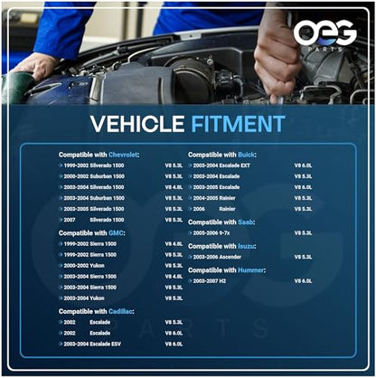 OEG Parts 145A Alternator Fits Chevrolet Silverado 1500 5.3L 1999-2005
